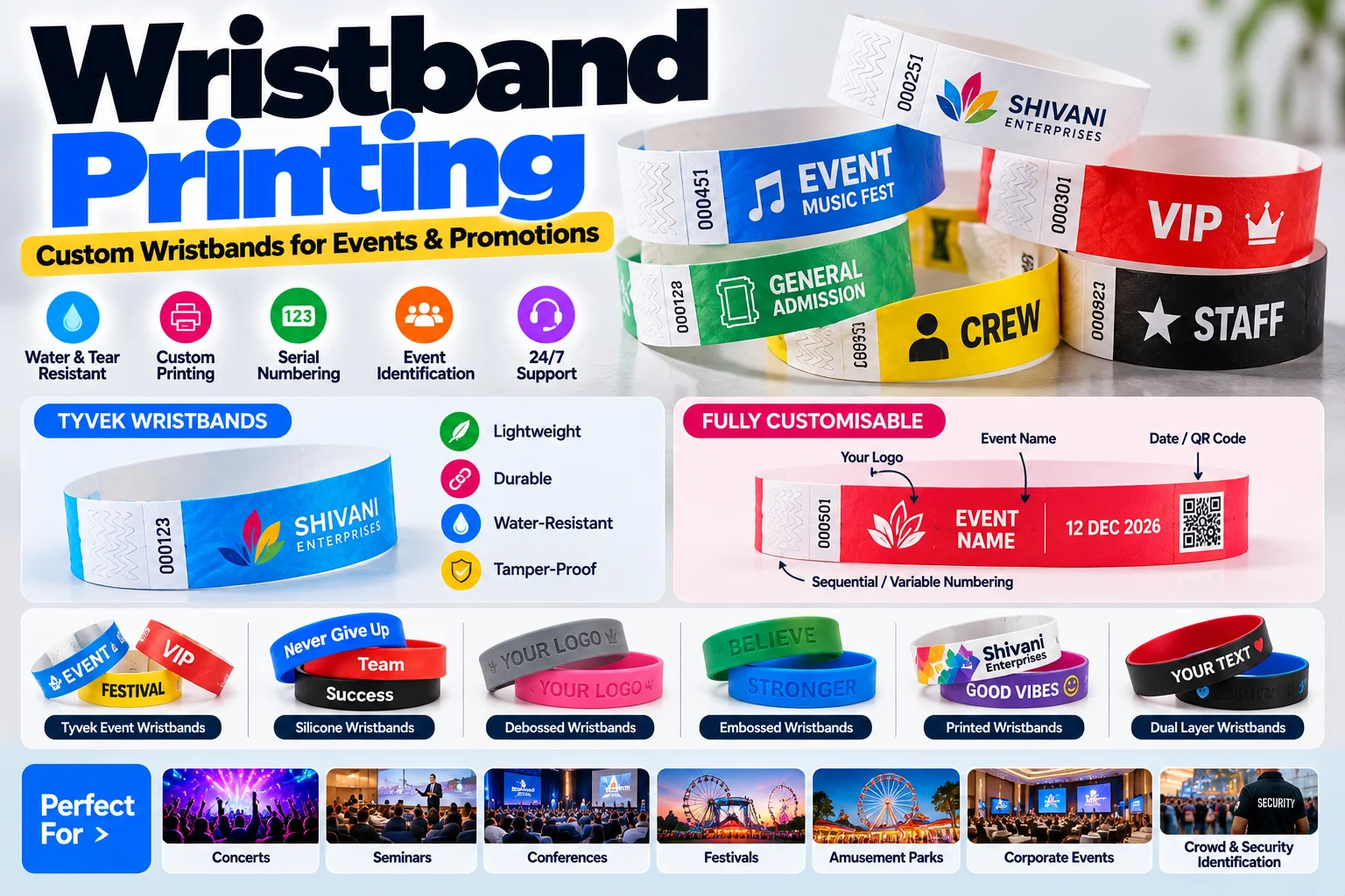 Why Wristbands are Important?